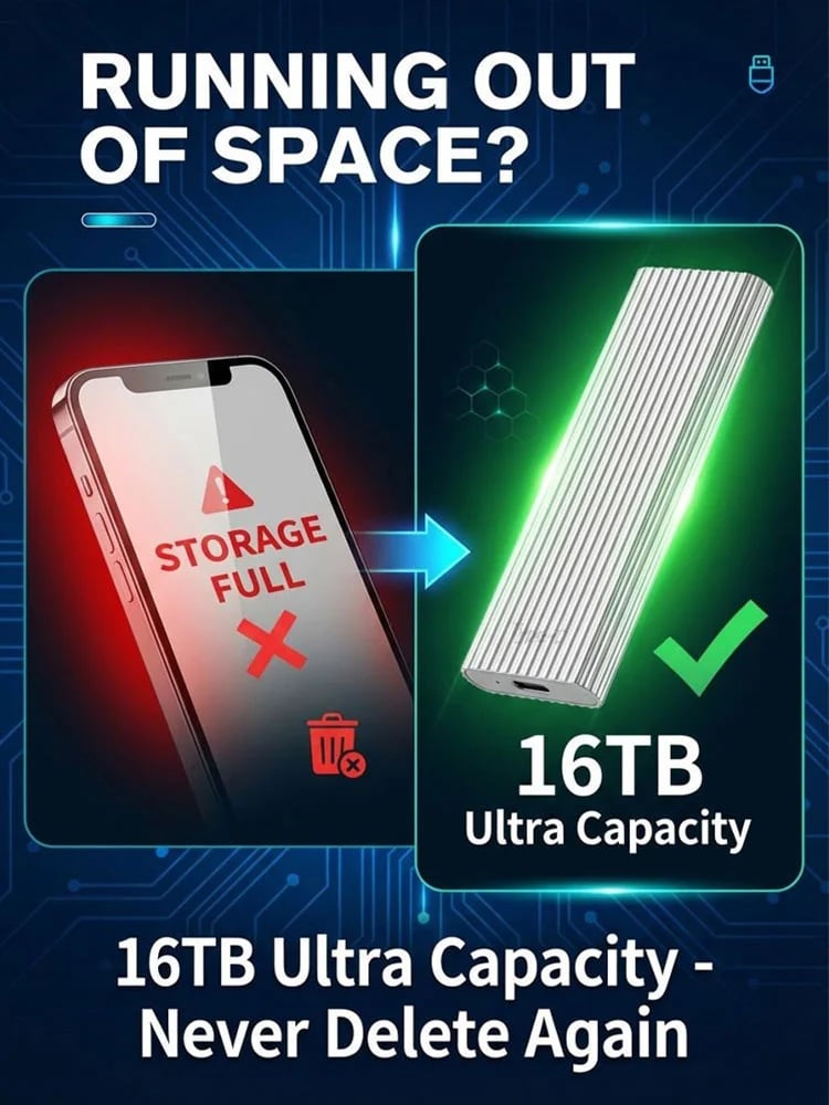 16 TB tragbare Mini-SSD mit großer Kapazität und Typ-C-Anschluss